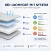 Pfotenchill Kühlmatte, PfotenChill - Die Innovative Produktbild-Vorschau 6