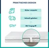 Marketing image showing features of a mattress. Produktbild-Vorschau