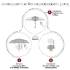Diagram showing how to open and close an automatic umbrella. Produktbild-Vorschau