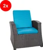 Sada 2 podsedákov na stoličky | Podsedák 50x55x50 modrý | Náhľad obrázku produktu 3