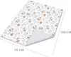 Babydecke Sommerdecke mit Minky 75x100 cm - Baby Produktbild-Vorschau 2