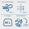 Diagrams illustrating product features and specifications. Produktbild-Vorschau