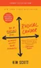 Radical Candor Produktbild-Vorschau 4