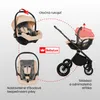 BabyLux® Kombinovaný Kočárek 3v1 ROSSO, Béžová, Sada Náhled obrázku produktu 6
