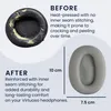 kwmobile 2x Ohr Polster für Sony MDR-1000X / WH-1000XM2 Produktbild-Vorschau 4
