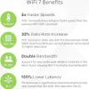 Zyxel NWA110BE, 2,4 GHz, 5 GHz, 6 GHz, 5764 Mbit/s, WEP, Podgląd zdjęcia produktu 11