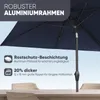 Sekey Sonnenschirm Balkon Gartenschirm Marktschirm  140×210 Produktbild-Vorschau 6