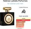 A perfume bottle with a description of its main accords. Podgląd zdjęcia produktu