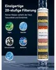 Douchekop met 20-laags filter, 5 straalstanden, hoge druk, Productafbeelding-voorbeeld 2