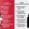 Coenzym Q10 200 mg vegan Kapseln 120 St Produktbild-Vorschau 5