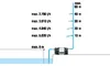 Gardena 9059-20, Impulspumpe, 1300 W, AC, 6 bar, 6500 l/h, Produktbild-Vorschau 14