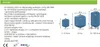 Diagrams and text describing a pressure vessel. Produktbild-Vorschau