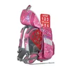 A pink backpack with a geometric pattern, shown with accessories like a stencil and alphabet/number guide. Produktbild-Vorschau