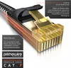 Primewire Flachbandpatchkabel CAT 7 mit Baumwollummantelung Produktbild-Vorschau 4