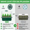 Growbox Pflanzenlampe Vollspektrum Sonne,Anzuchtkasten Produktbild-Vorschau 3
