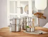 S  RÖSLE ELEGANCE Topfset, 5-Tlg., Edelstahl 18/10, Produktbild-Vorschau 11