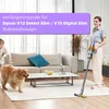 Verlängerungsrohr für Dyson V12 Detect Slim / V10 Digital Produktbild-Vorschau 2