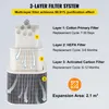 SucceBuy Aspiratore di fumi di saldatura - 150 W, Anteprima dell’immagine prodotto 3