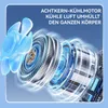 Bladeless Nackenventilator USB-C Wiederaufladbar, LED Produktbild-Vorschau 6