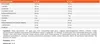 Trec Nutrition Boogieman Shot - 12 flessen à 100 ml, Productafbeelding-voorbeeld 5