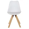 súprava 2 retro jedálenských stoličiek LIMA white | Náhľad obrázku produktu 2
