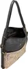 Anekke sac à épaule sac à dos Studio Bag Convertible Into Voir les images du produit 5
