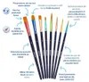 Pelikan Schulpinselset Premium PI8/PB 8 Stück Produktbild-Vorschau 7