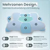 Orthopädisches Nackenstützkissen bei Nackenschmerzen aus Produktbild-Vorschau 3