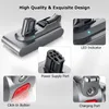 A collage of images showing different angles and features of a vacuum cleaner battery pack. Anteprima dell’immagine prodotto