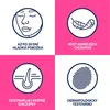 A collage of four icons with text descriptions, each highlighting a feature or benefit. Voir les images du produit