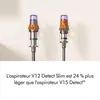 Dyson V12 Detect Slim Absolute Gelb/Nickel 545W 2023 Produktbild-Vorschau 47