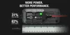 Chargeur de batterie Genius2 6/12V 2A 14 x 9 cm noir Voir les images du produit 9
