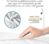 A hand touching a white fabric, with a close-up of the fabric texture and an OEKO-TEX certification label. Produktbild-Vorschau