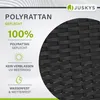 Close-up of black polyrattan weave with marketing text and icons. Produktbild-Vorschau