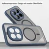 betterfon Matt Case für Xiaomi Redmi Note 15 Pro 5G, Produktbild-Vorschau 5