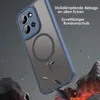 Magsafe Handyhülle für Xiaomi Redmi 15C Matt Case Produktbild-Vorschau 5