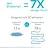 Angelcare Nachfüllkassette für Windeleimer Dress-Up und Produktbild-Vorschau 5