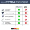 DELUKE® Aluminiumbox mit Deckel - Abschließbar | Alubox Produktbild-Vorschau 7