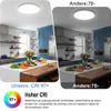 A split image comparing two kitchen lighting scenarios, one with high CRI and one with lower CRI. Produktbild-Vorschau