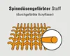 Soluna Gelenkarmmarkise Trend 6x2,5 Stoff Dessin U415 Produktbild-Vorschau 3