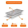 IZODEKOR 3D Wandpaneele Steinoptik - 50x100cm | Produktbild-Vorschau 4
