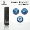 Dakana Fernbedienung für Dyon Smart TV VX Serie Movie Smart Produktbild-Vorschau 4