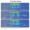 Batterijoplaadstation met kleurendisplay voor Insta360 X4 Productafbeelding-voorbeeld 5