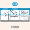 Oboustranná magnetická tabule A3 se stojanem – 360° otočná, Náhled obrázku produktu 6