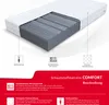 Matratze 7 Zonen COMFORT MAX DOUBLE Kaltschaummatratze Produktbild-Vorschau 2