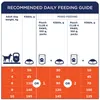 Club 4 Paws Hunde-Trockenfutter Huhn, kleine Rassen, 2 kg Produktbild-Vorschau 8