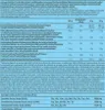 Whey protéine - Biotech USA - 100% PURE WHEY (2,27KG) - Voir les images du produit 5