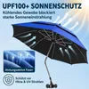 Doppel-Klappschirm mit Klemme UPF50+ – 106cm, 360° Produktbild-Vorschau 3