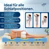 A person lying on a mattress, with diagrams and text highlighting features. Produktbild-Vorschau