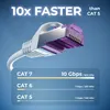 deleyCON MK2257, 0,5 m, Cat7, S/FTP (S-STP), RJ-45, RJ-45 Produktbild-Vorschau 3
